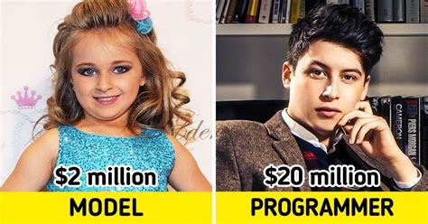 Top 10 Richest Kids In The World of 2024 